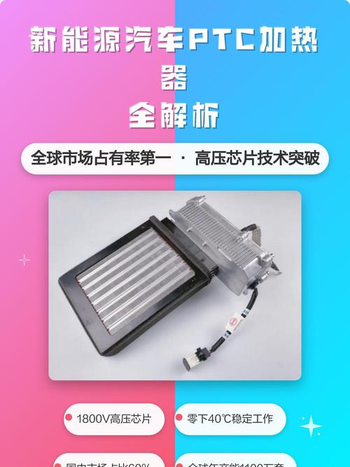 新能源汽车PTC加热器全解析 核心原理、技术演进与车型应用